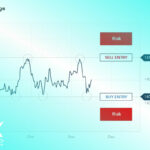تریدینگ رنج چیست؟ | استراتژی Range Trading + بهترین اندیکاتورها