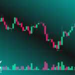 والیوم تریدینگ چیست؟ | مزایا + نحوه استفاده + بهترین اندیکاتورهای Volume Trading