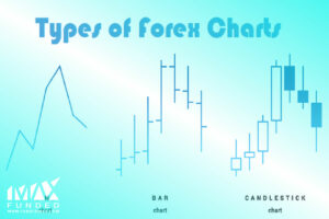 انواع نمودار در بازار فارکس