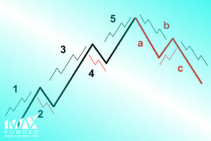 امواج الیوت چیست